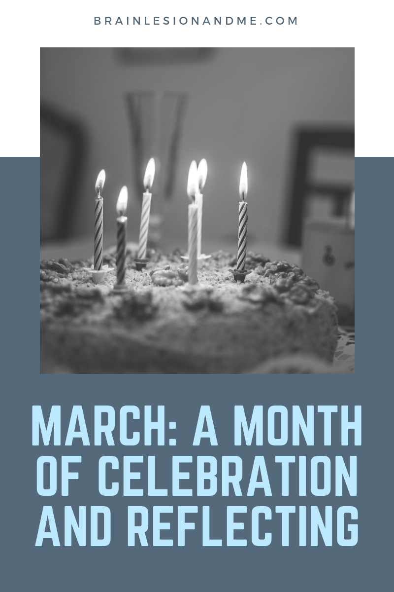 picture of birthday cake with candles and underneath text which reads March: A Month of Celebration and Reflecting