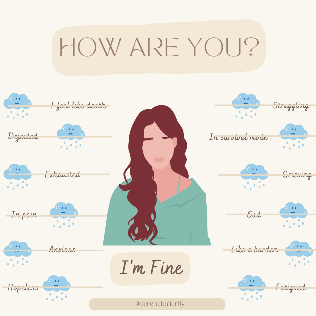 How are You? I'm Fine